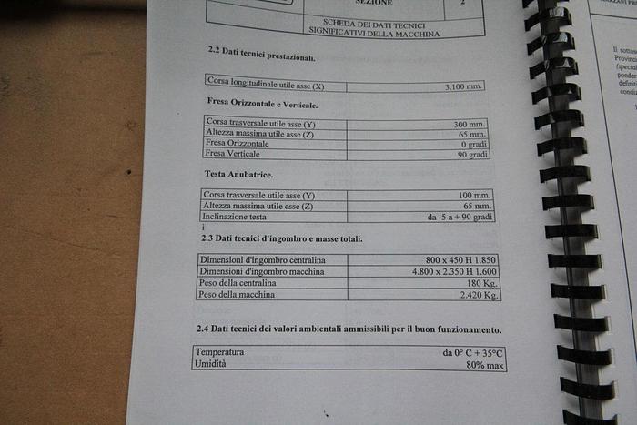 Used 1998 Marzani FA300  FA300