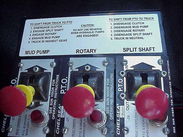 Used 2006 Simco 2800 HS HT PTO - SOLD