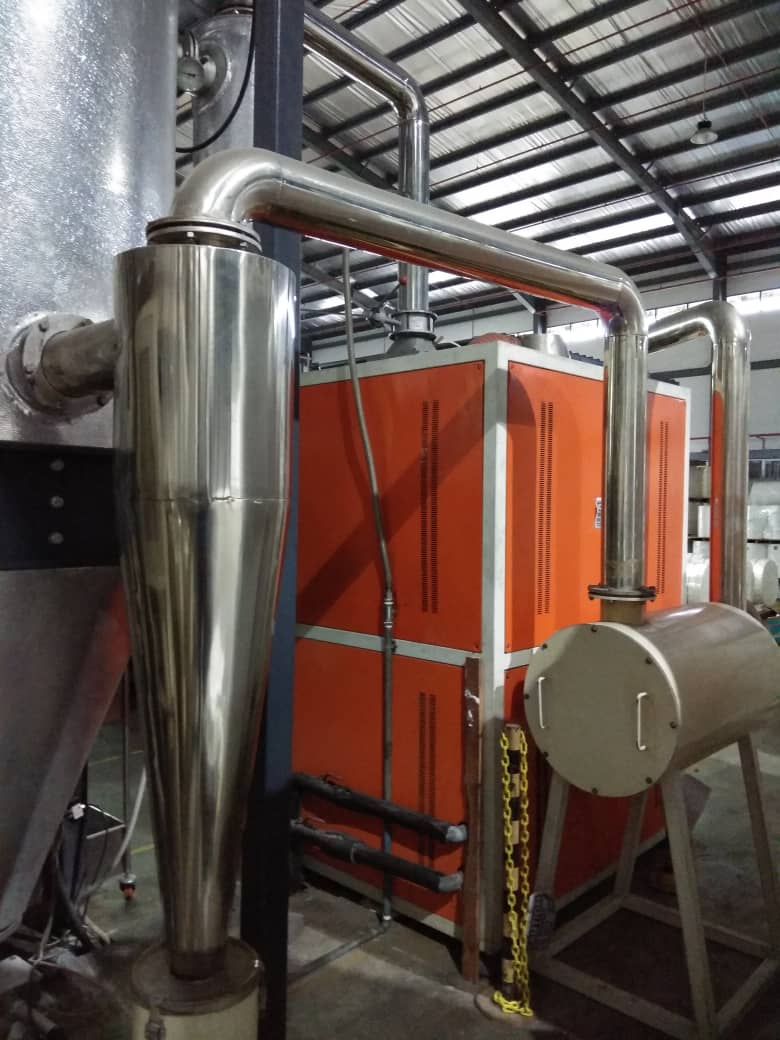 Used 2008 Battenfeld PET Co-Extrusion Line