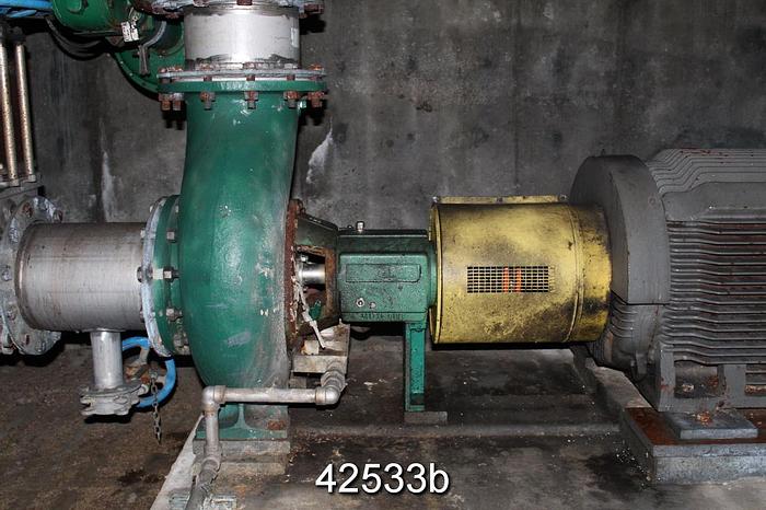 Used Sulzer APT 41-12 12x12x13 Pump #42533