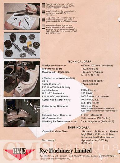 Rye R80 Speedmax Rotery Shaper
