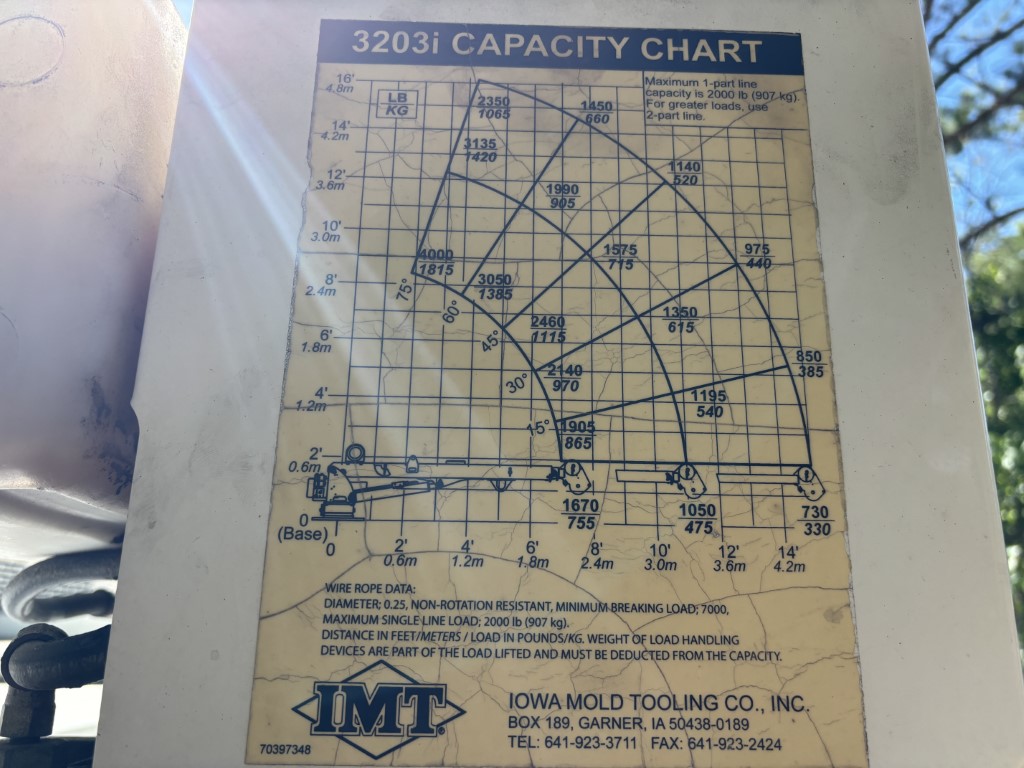 Used 2019 Ford F550 XL service truck