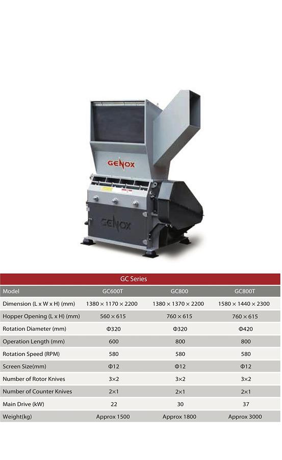 Used Genox GC800T Granulator W/Bagging System