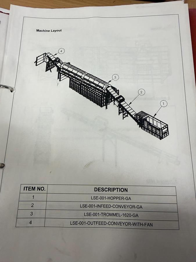 Used 2019 CRS NI 1620 Trommel W/Conveyors 