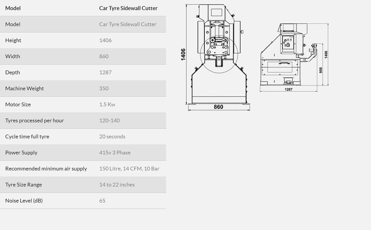 New 2023 Gradeall CSWC Tyre Sidewall Cutter