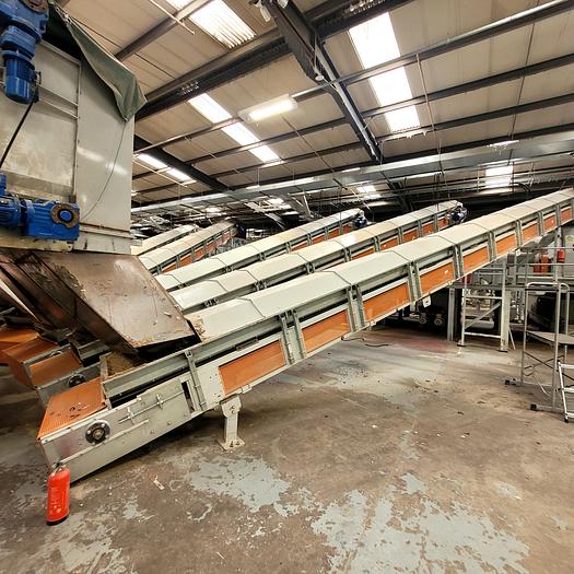 Used 2023 Coverd Conveyors 16m by 1m