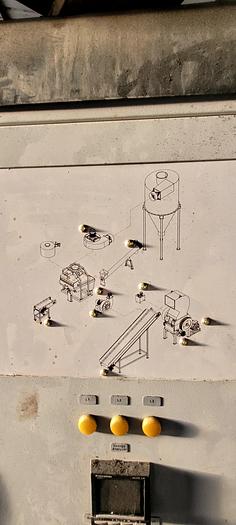 Used 2021 Cabmill Cable shredding and granulation line