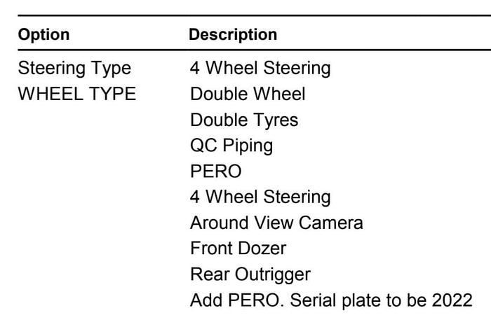 Used 2022 Doosan DX100W-7 Wheeled Excavator