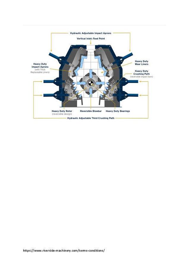 Used 2006 Hazemag AP VM 1010 Tertiary Impact Crusher 
