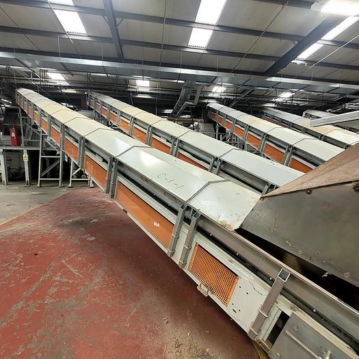 Used 2023 Coverd Conveyors 16m by 1m