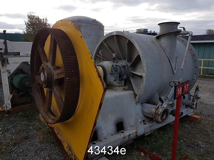 Used Beloit MR-48 Pressure Screen, Rotor #43434