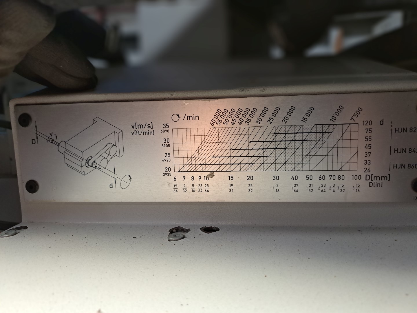Usado KELLENBERGER VARIA UR 250/1000 #4561