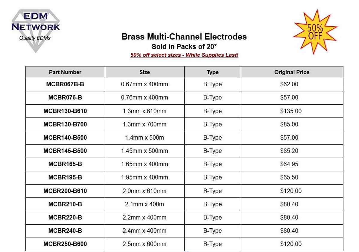 BRASS & COPPER ELECTRODE TUBES - SELECT SIZES ON SALE WHILE SUPPLIES LAST!