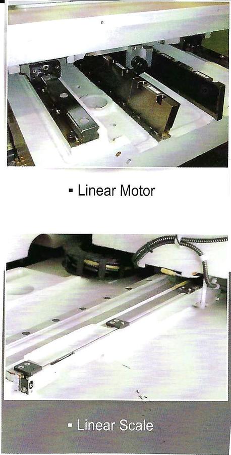 CHMER GX+ Series GX360L