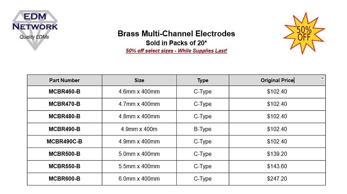 BRASS & COPPER ELECTRODE TUBES - SELECT SIZES ON SALE WHILE SUPPLIES LAST!