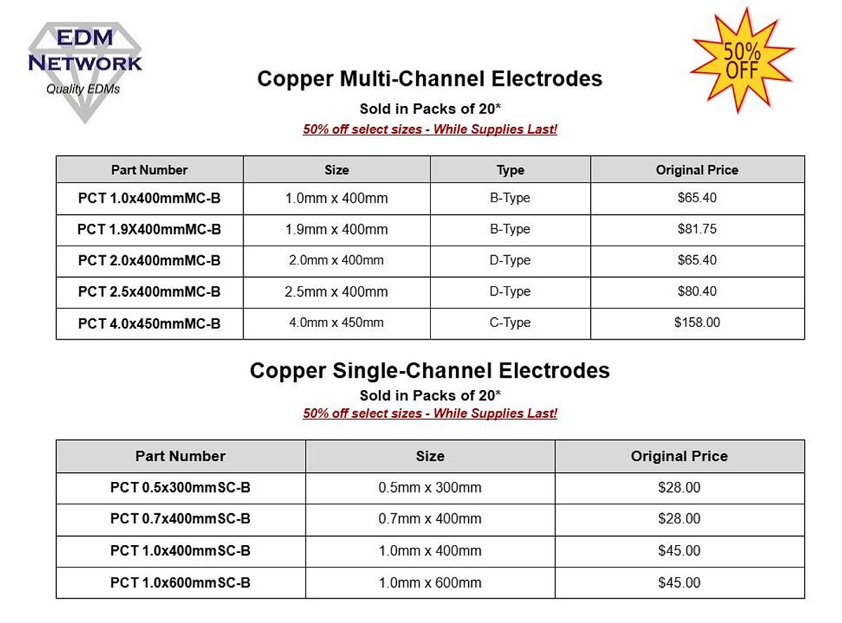 BRASS & COPPER ELECTRODE TUBES - SELECT SIZES ON SALE WHILE SUPPLIES LAST!
