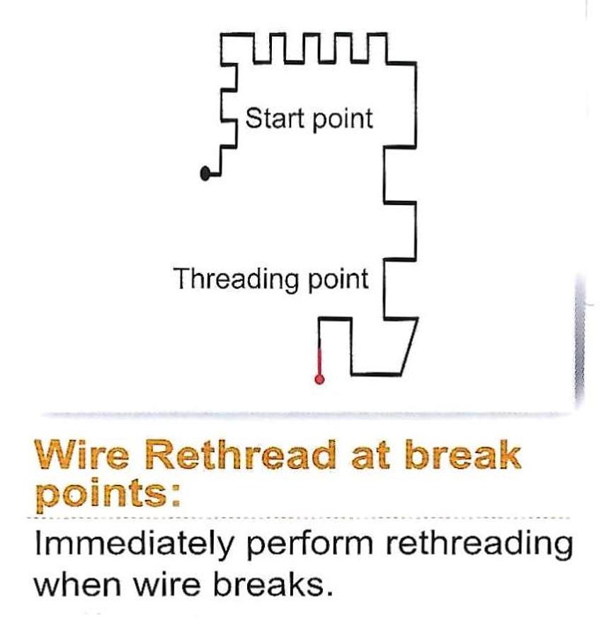 CHMER GX+ Series GX530L
