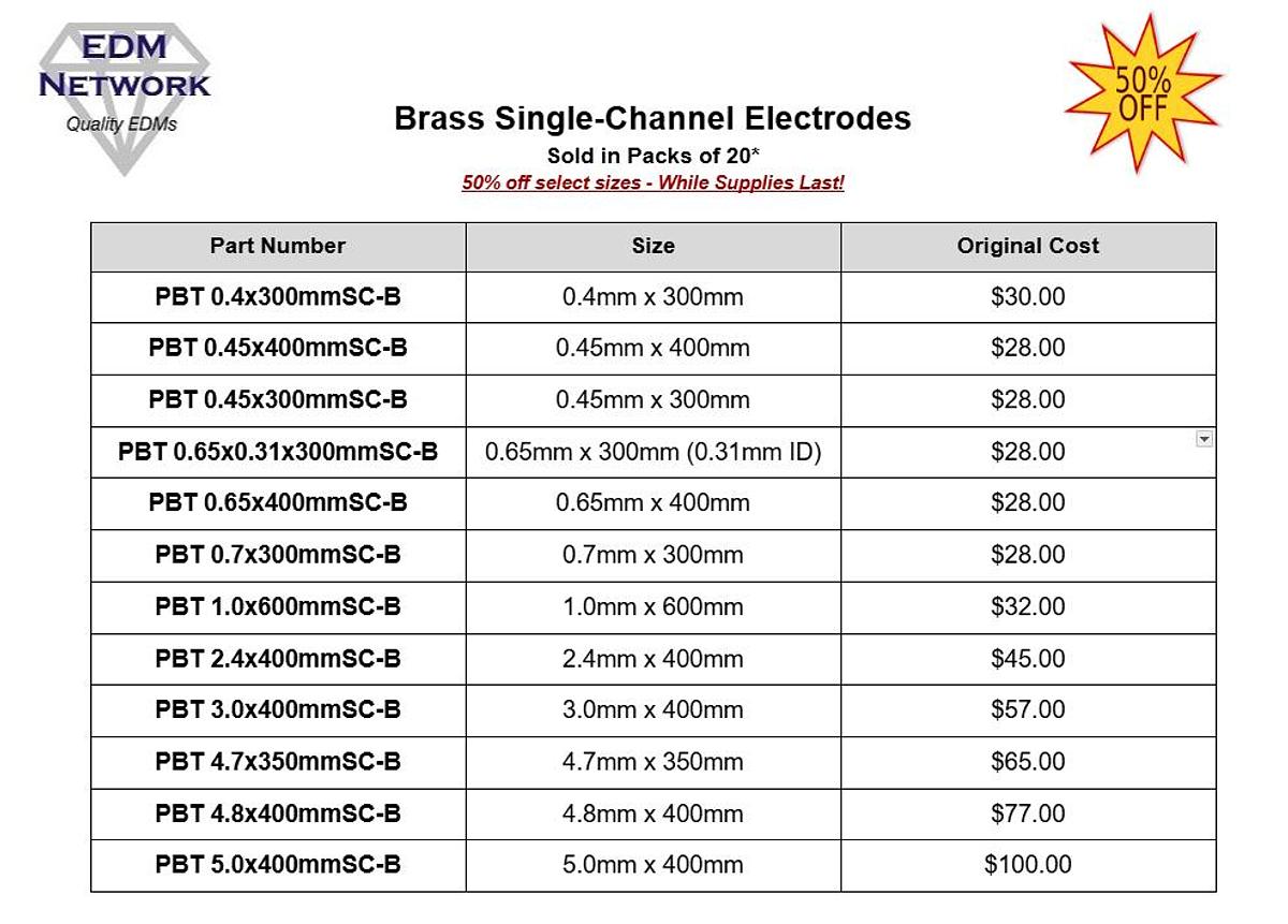 BRASS & COPPER ELECTRODE TUBES - SELECT SIZES ON SALE WHILE SUPPLIES LAST!