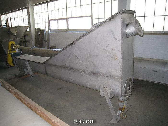 Used ESCHER WYSS RS2B #24706