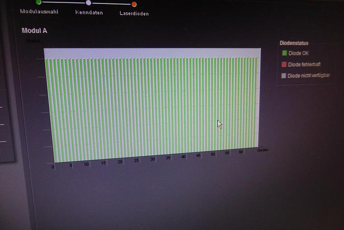 Gebraucht 2015 Heidelberg Suprasetter A75 Gen III