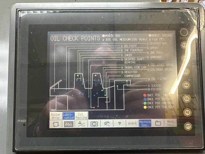 Gebraucht 2006 Komori Sprint GS 228 P