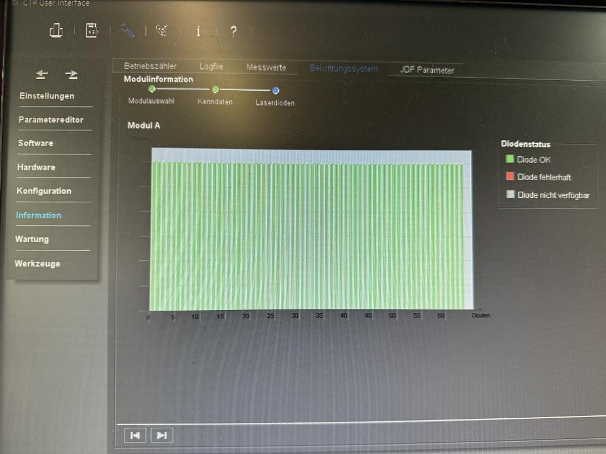 Gebraucht 2007 Heidelberg Suprasetter A52/A74 CTP