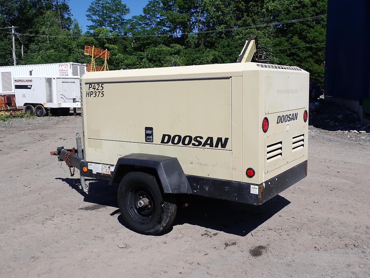 Used 2022 Doosan P425/HP375 Air Compressor 1528 HOURS