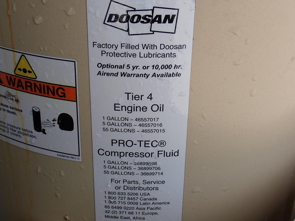 Used 2023 Doosan P425/HP375 Air Compressor 409 HOURS!