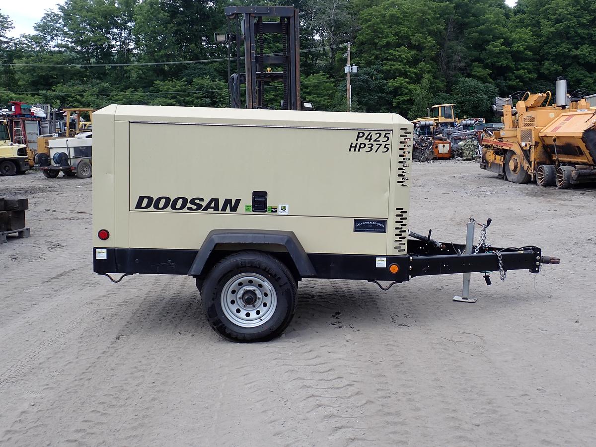 Used 2023 Doosan P425/HP375 Air Compressor 409 HOURS!