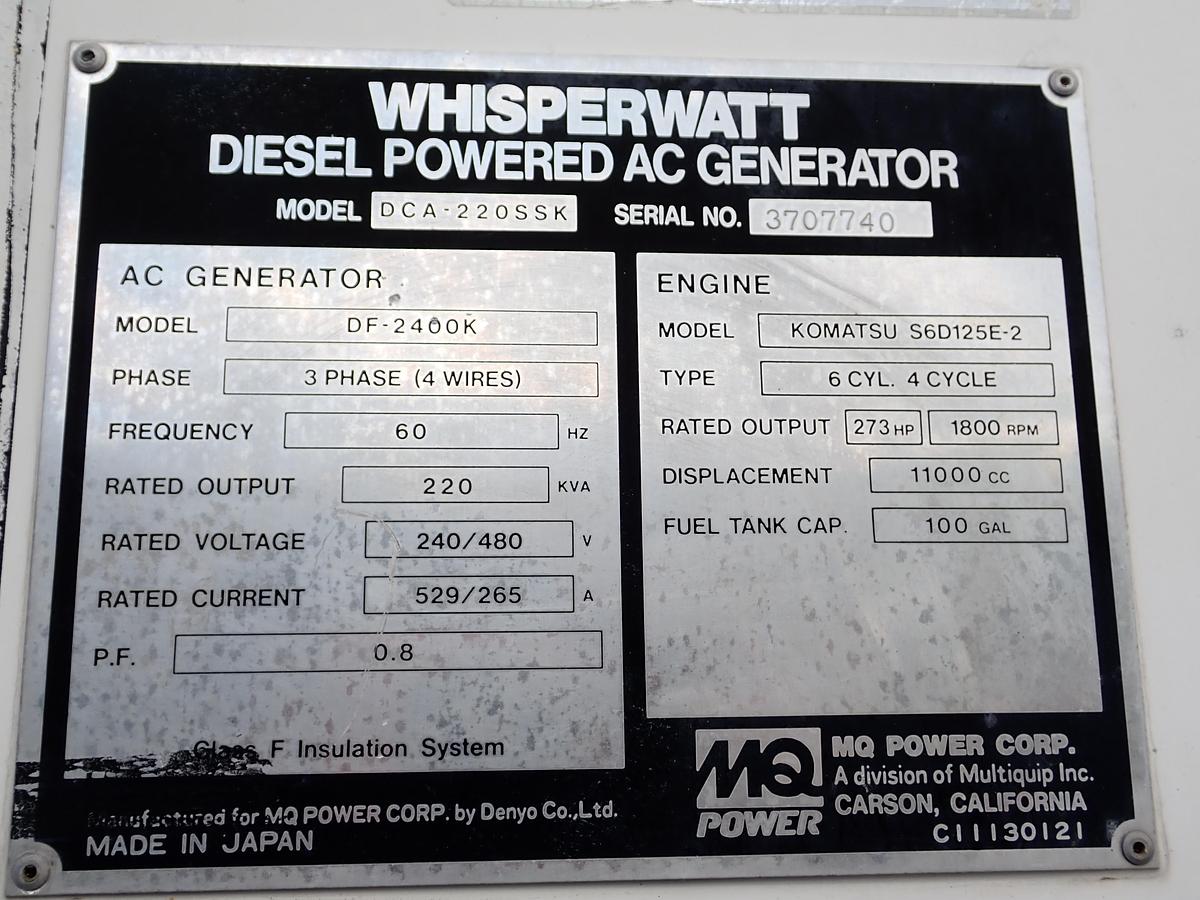 Used 2003 Multiquip DCA220-SSK