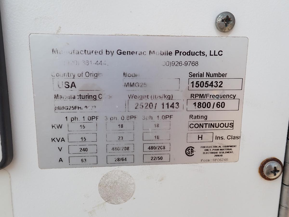 Used 2015 Magnum MMG25 18 KW Generator ISUZU DIESEL