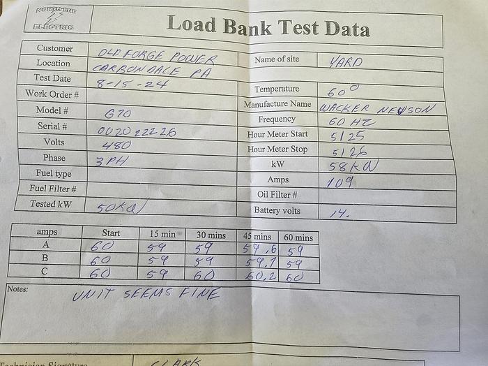 Used 2018 Wacker Neuson G70 Towable Generator