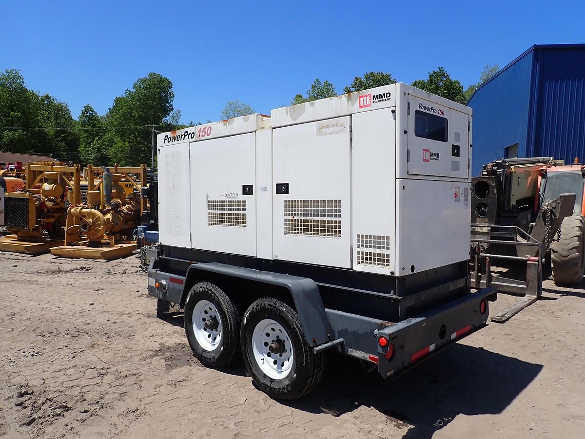 Used Airman SDG150