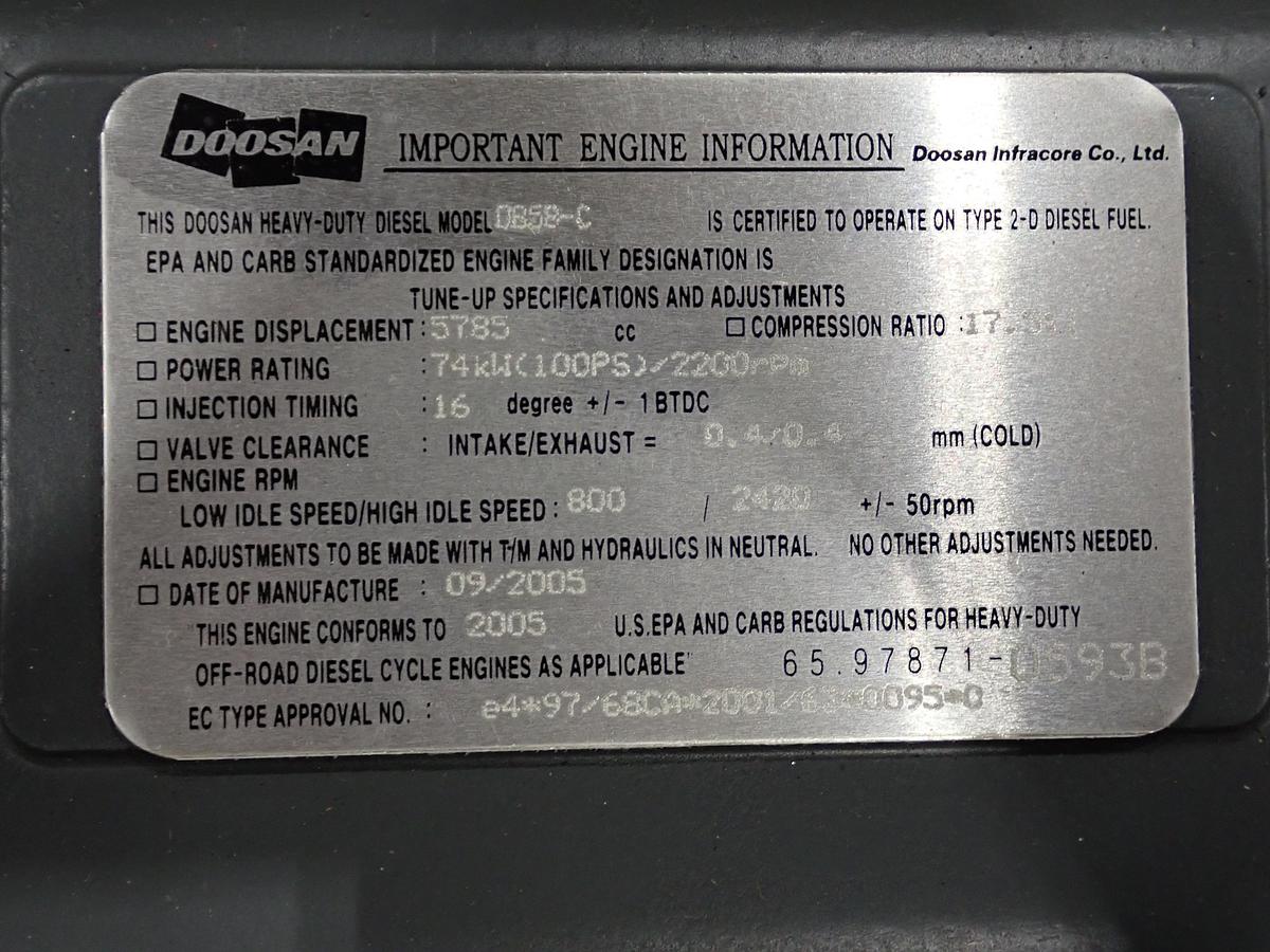 2005 Doosan Daewoo DB58 Diesel Engine UNUSED SURPLUS!