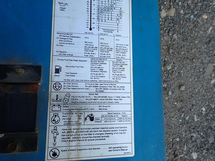 Used Miller Big Blue 500D