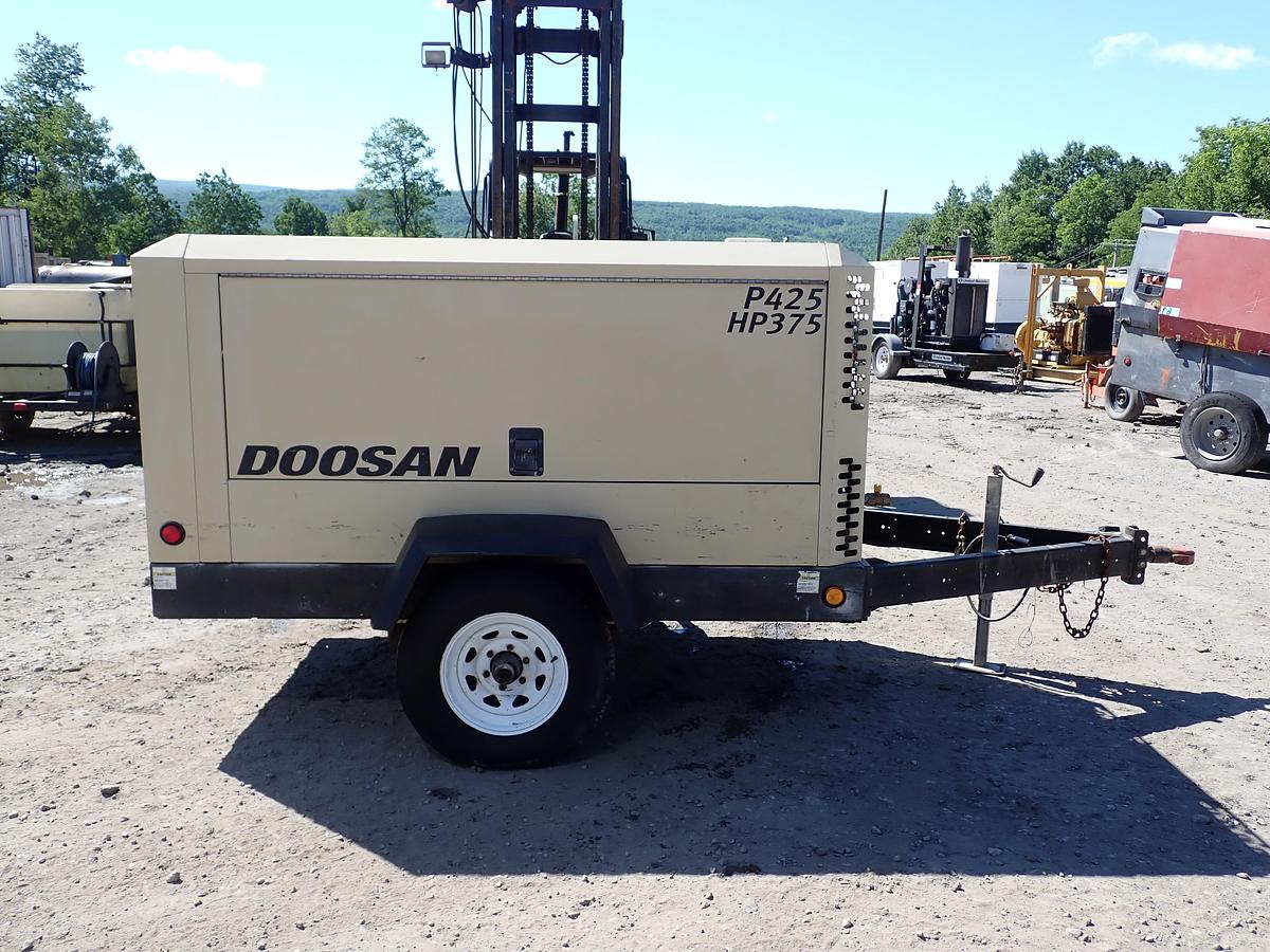 Used 2022 Doosan P425/HP375 Air Compressor 1528 HOURS