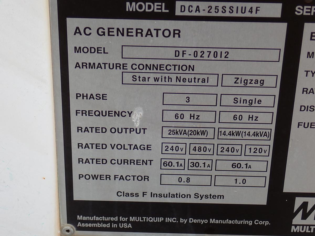 Used 2016 Multiquip DCA25SSIU4F 20 KW Generator