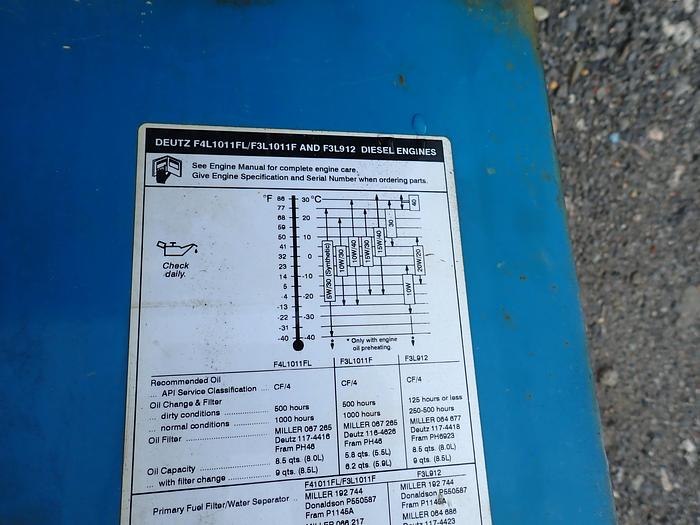 Used Miller Big Blue 500D