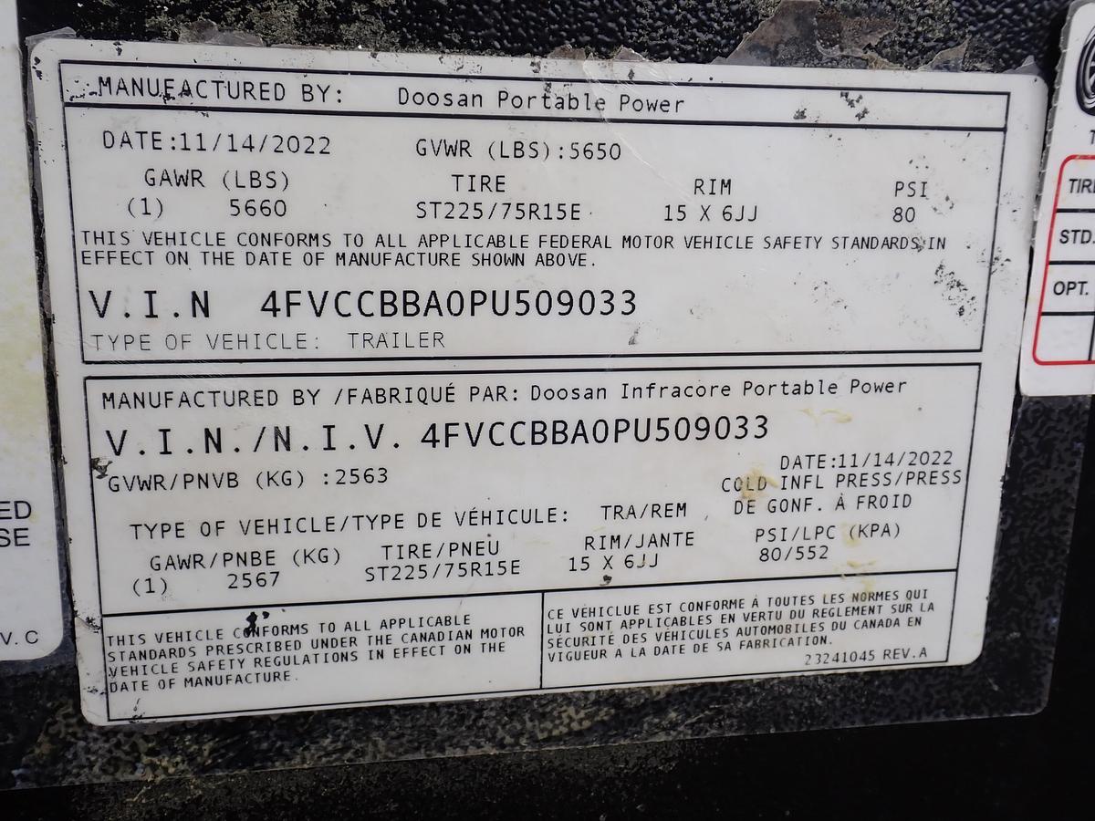 Used 2023 Doosan P425/HP375 Air Compressor 512 HOURS