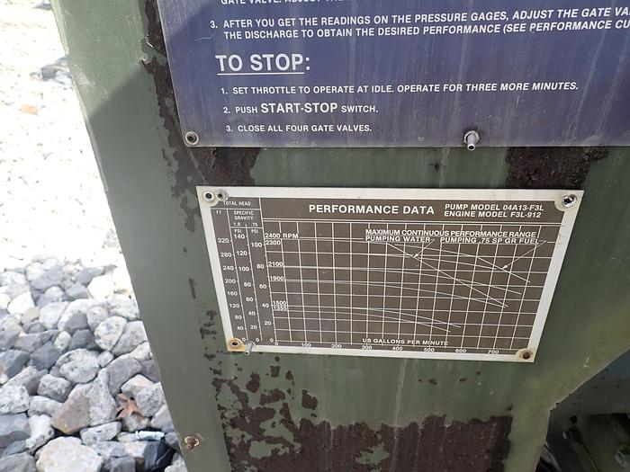 Used Gorman Rupp 04A13-F3L GOV'T SURPLUS WATER PUMP