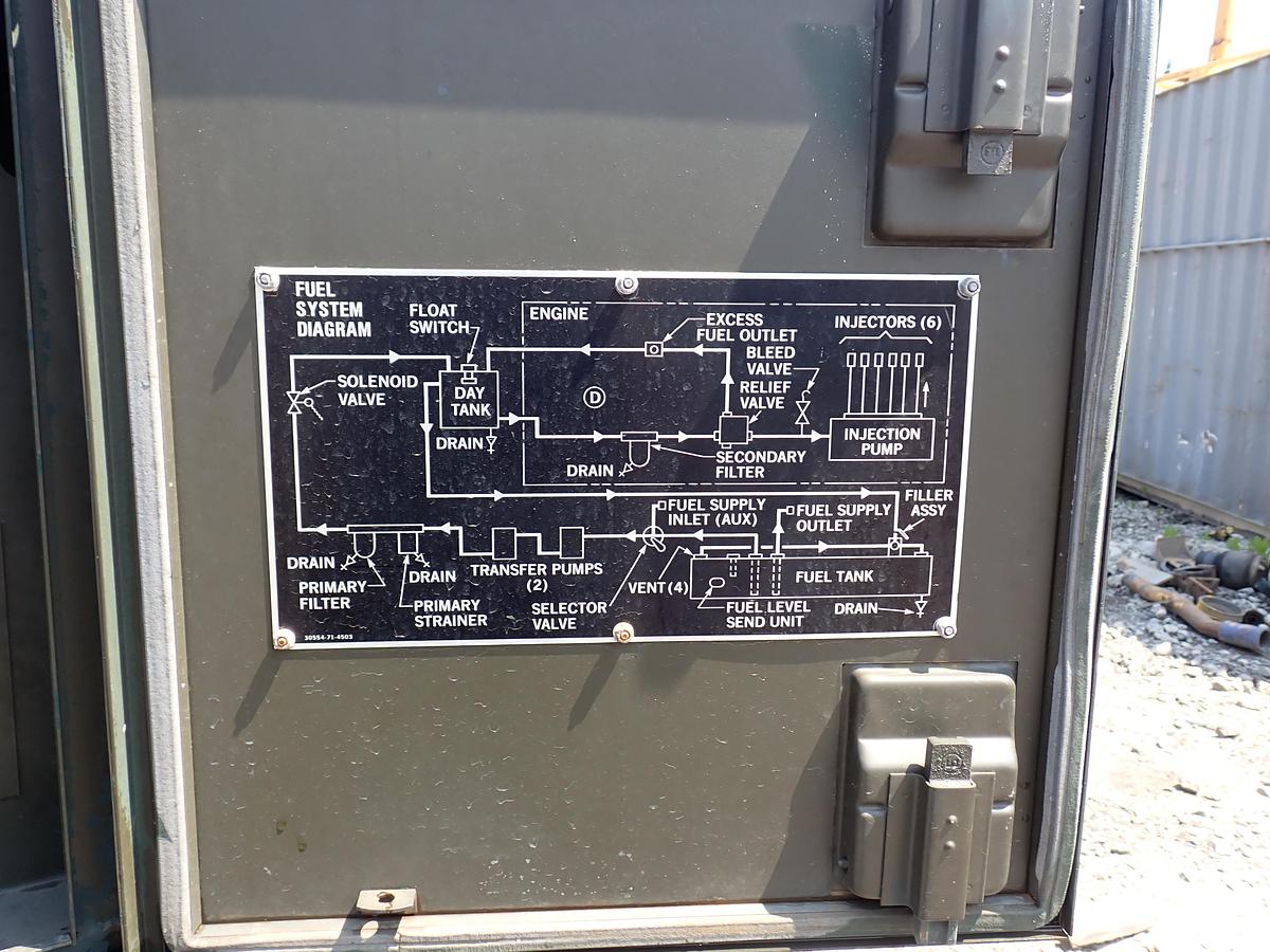 Used 1990 Libby MEP007B 100 KW Diesel Generator GOV'T SURPLUS
