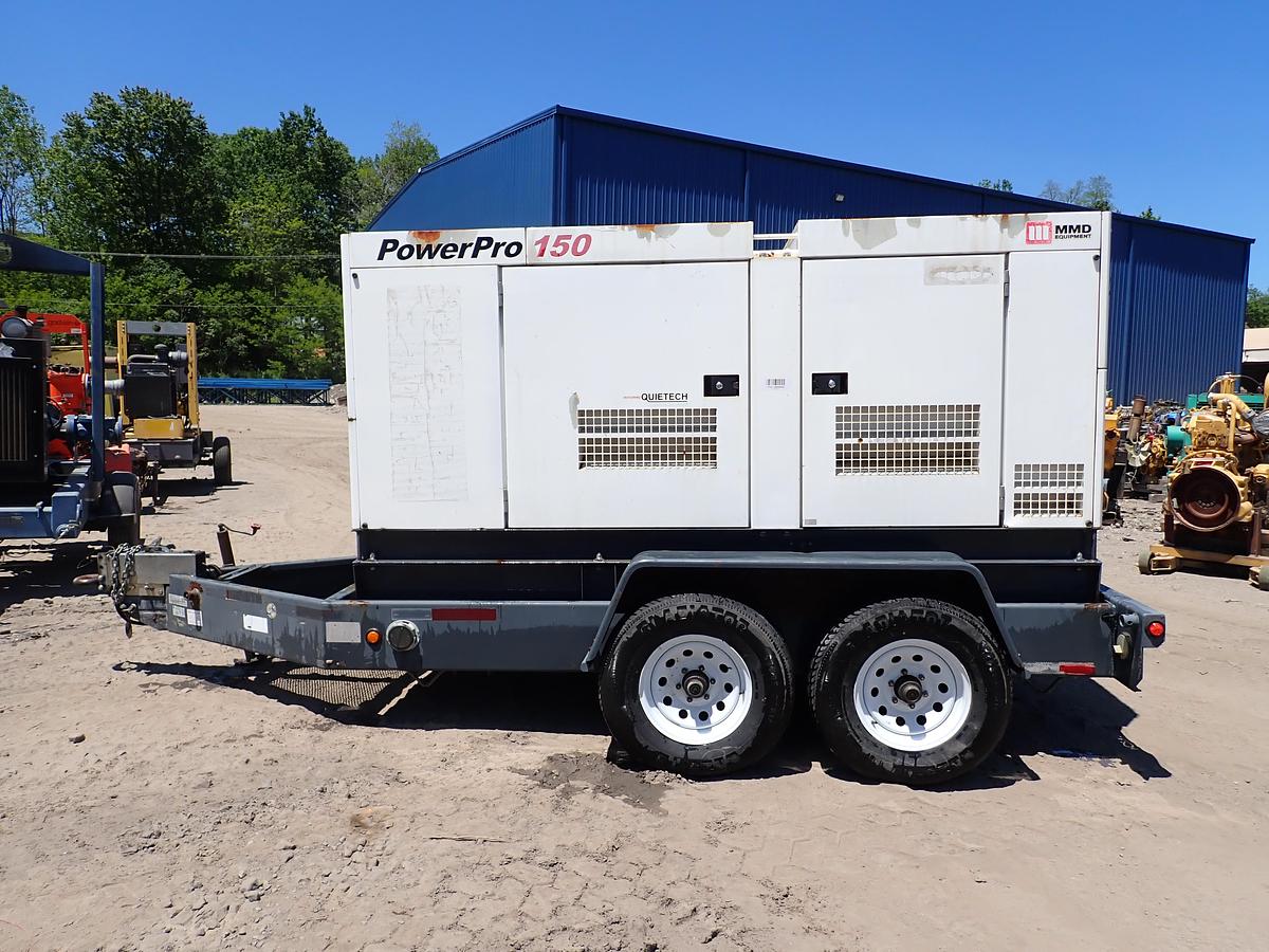 Used Airman SDG150