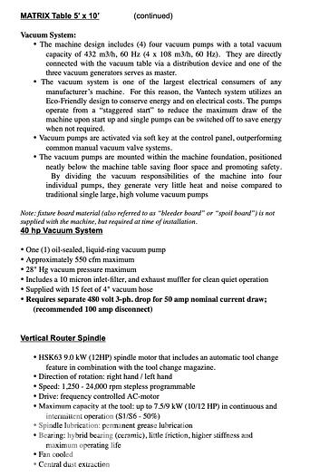 Used 2013 Weeke Vantech 510 with Loading & Offload