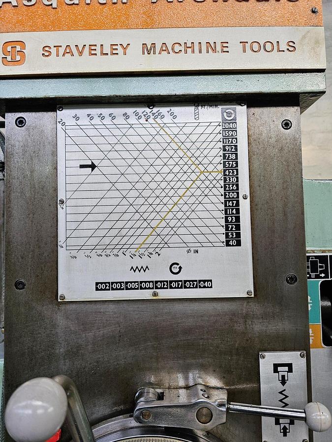 Used ASQUITH 2PT 12-54 POWERTHRUST RADIAL ARM DRILL