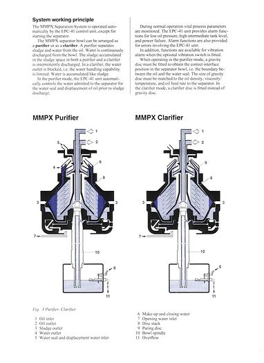 Used Alfa Laval MMPX303 module, complete separation system.