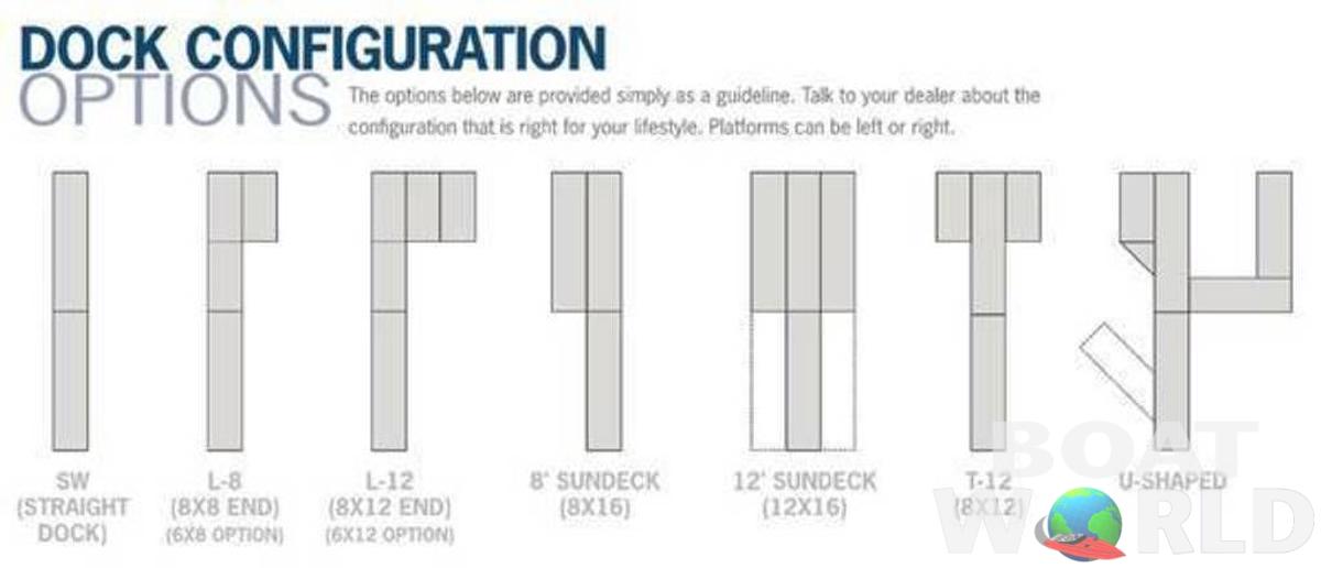 Aluminum Dock 8' Long  Section with Aluminum Decking