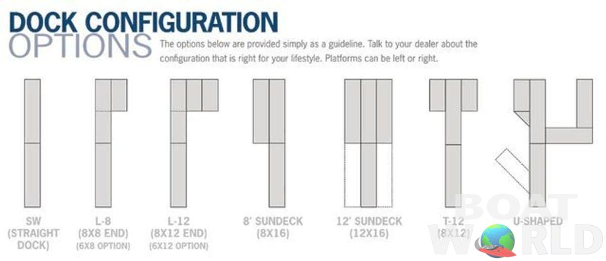 Aluminum Dock Roll-In - Dock Frame