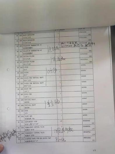 Marine Propulsion Package (Niigata 8L28HX,Tier II)