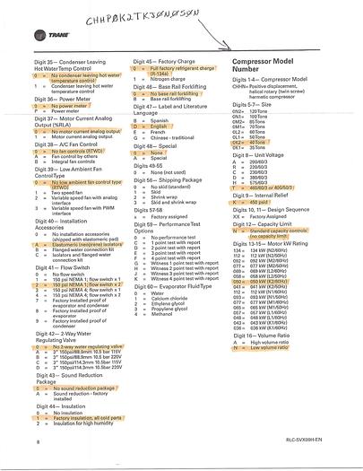 Used 90 TON TRANE INDOOR CHILLER – WATER COOLED (#9812)