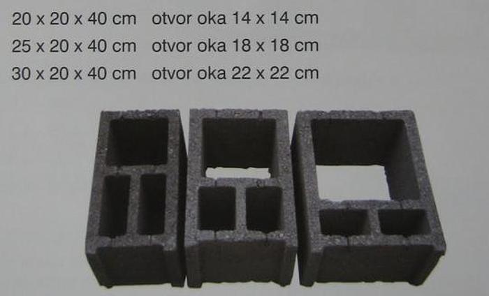 2022 BETON PARTS MACHINES